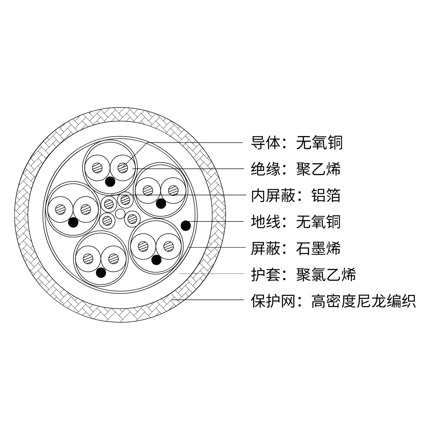 横截面图